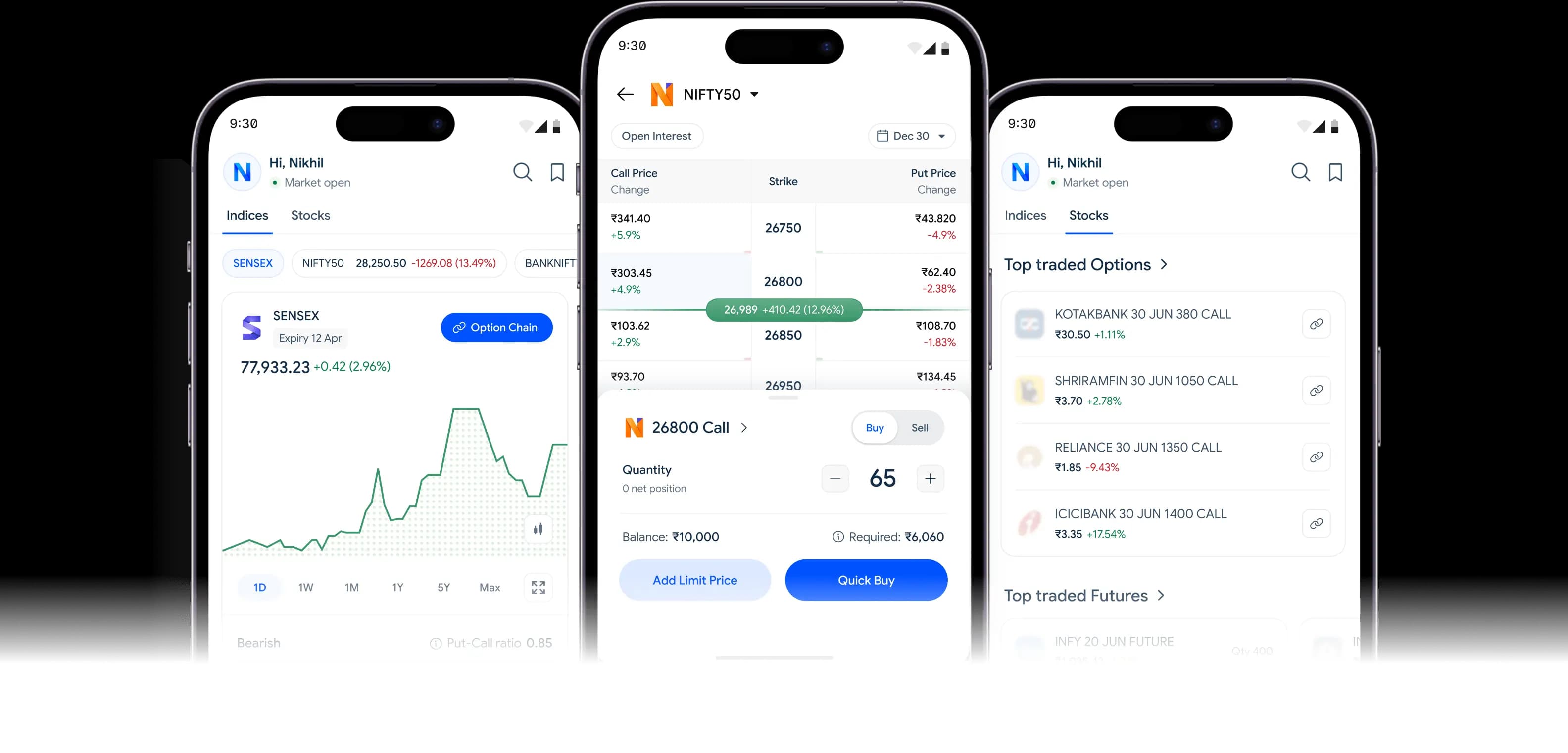 DreamStreet app showing option chain and trade execution