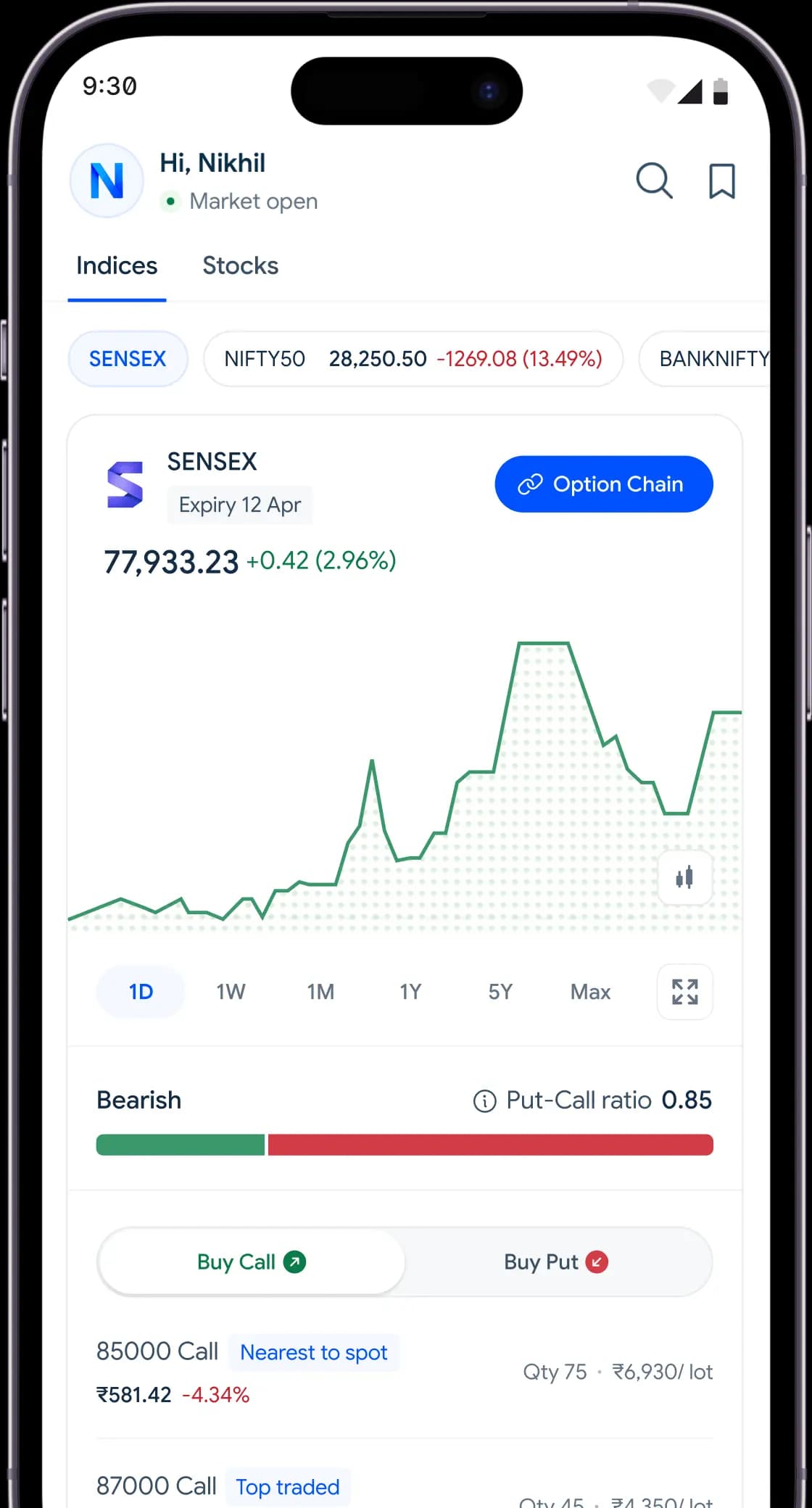 F&O app screen 2