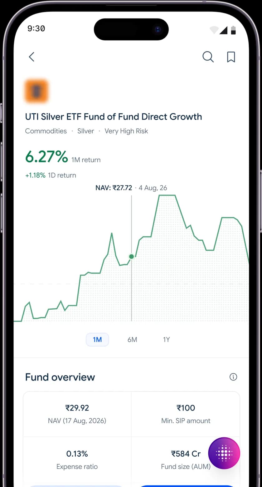 Mutual fund detail view