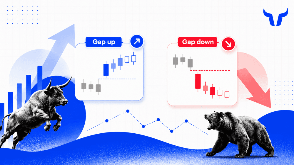 What is Gap Up and Gap Down in Stock Market Trading?