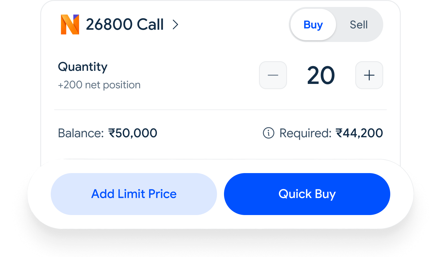 Quick trade buy/sell card